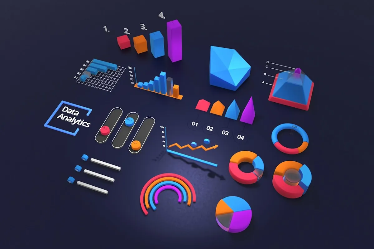 Data visualization representing revenue distribution across franchise quartiles