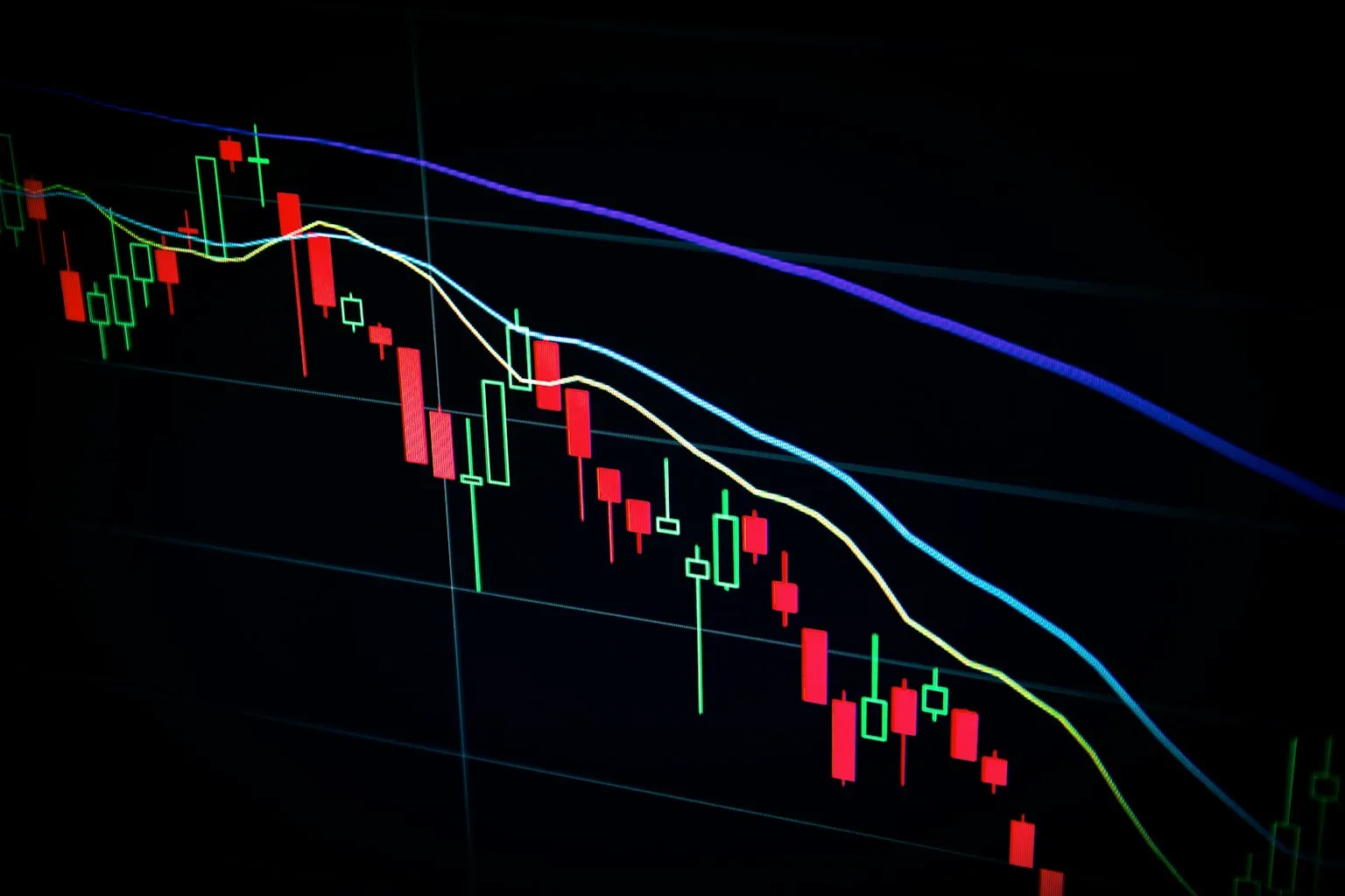 Financial chart showing diverging flat and percentage fee lines on dark background