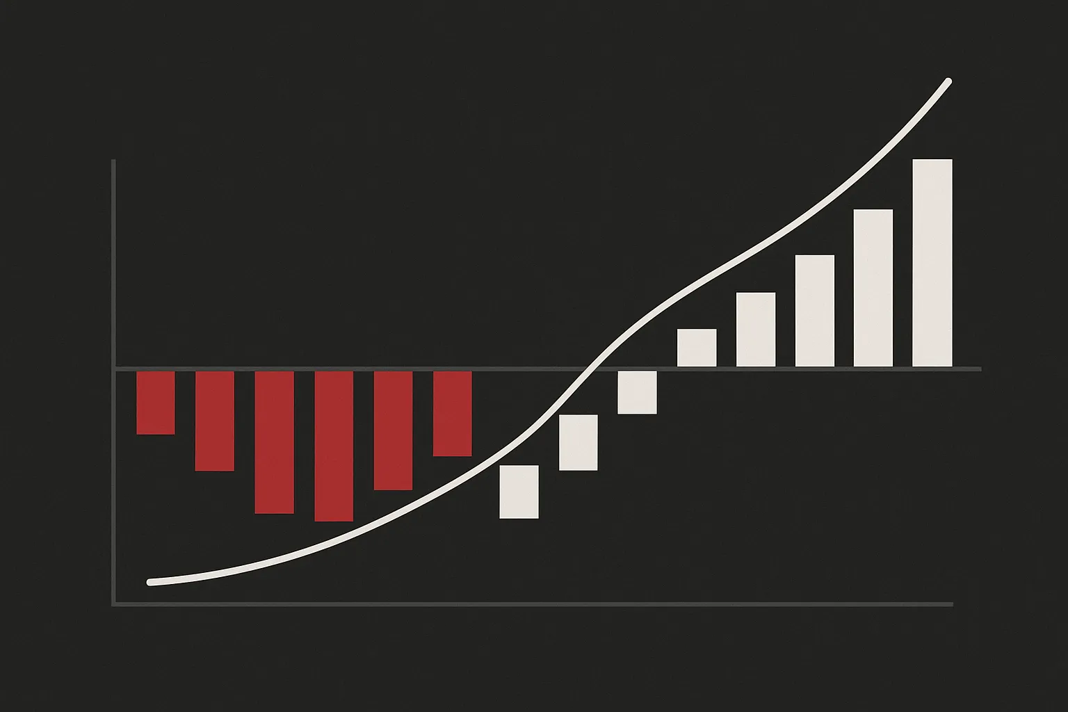 Cash flow visualization showing declining reserves over 14 months with break-even crossover point